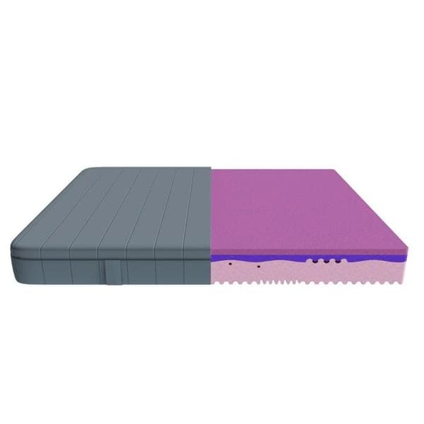 Cecotec Skummadrass Flow Genuine +