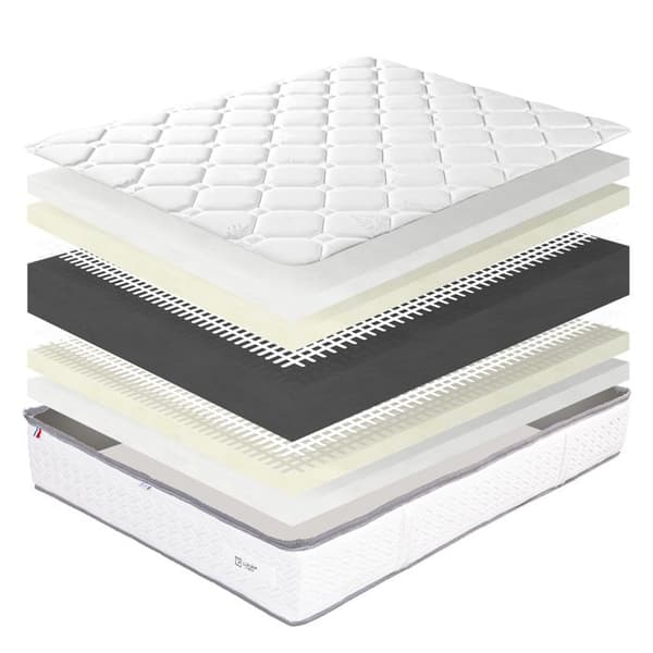 Madrass 90x190 cm, Iris, 20 cm, memory foam, fast, sommar/vintersida + 1 kudde + täcke
