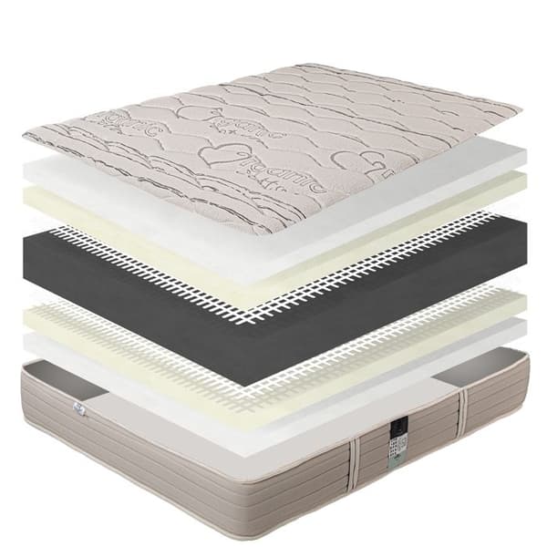 Madrass 140x190 cm, OrganicCotton, 24cm, formminne, sömnoberoende, sommar/vintersida