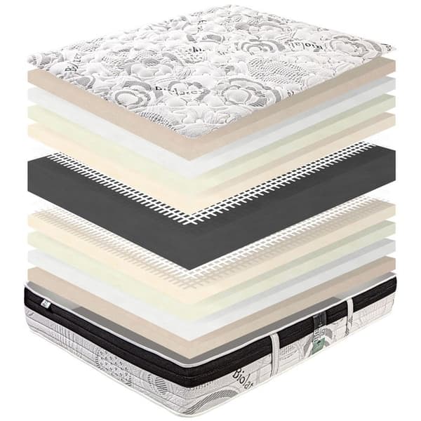 Madrass 140x200 cm, Sleeplux, 26 cm, latex, ergonomisk, sommar/vinter-sida, hög densitet + 2 Kuddar