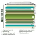 Miniatyrbild 6 av 6: Madrass 140x190 cm, BestLuxe, 24cm, memory foam, fristående sovande, sommar/vintersida