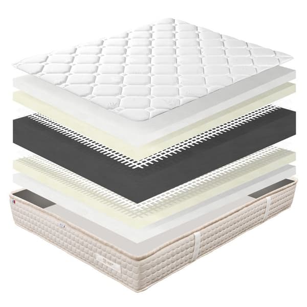 Madrass 140x200 cm, Sublime, 20 cm, memory foam, fast, sommar/vintersida + 2 kuddar + täcke
