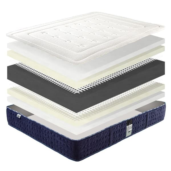 Madrass 140x190 cm, Nuage, 24cm, medium fast, formminne, fristående sovande, sommar/vintersida