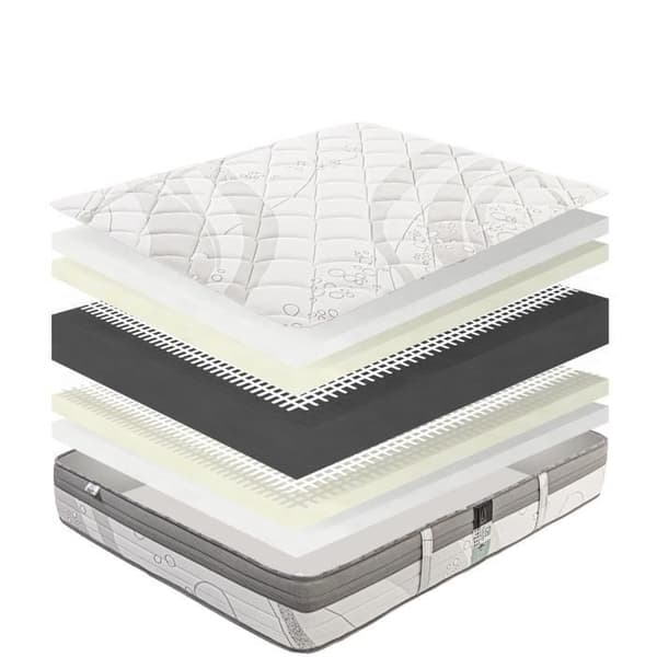 Madrass 140x200 cm, ViscoPlus, 26 cm, minnesskum, fast, sommar-vinter + 2 kuddar