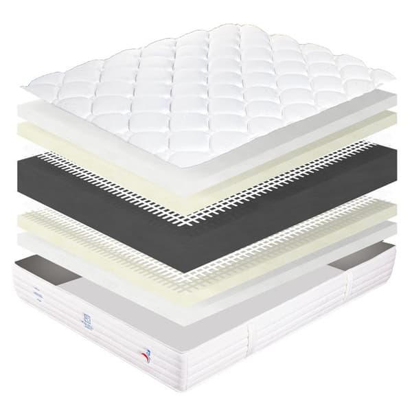 Madrass 140x190 cm, Patriote Skum, 27 cm, minnesskum, oberoende av sovposition, fast stöd + 2 Kuddar + Duntäcke