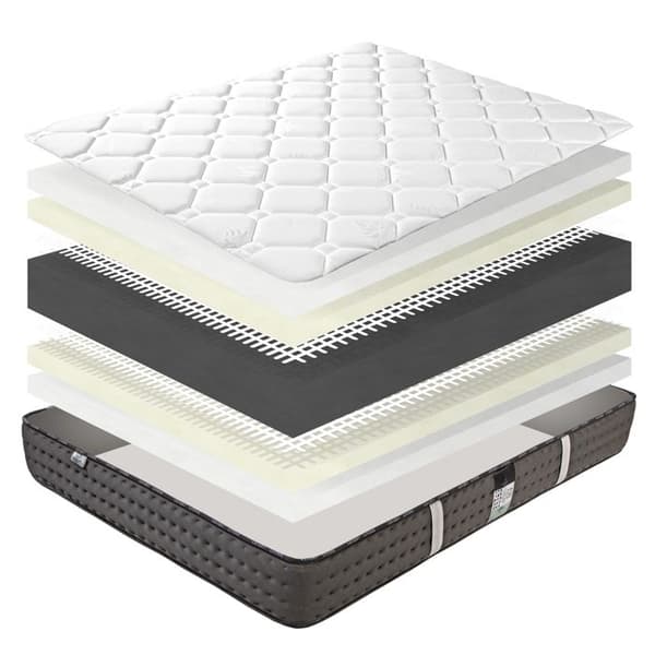 Madrass 160x200 cm, Lyx, 20 cm, formminne, fast, oberoende sovande, sommar/vintersida