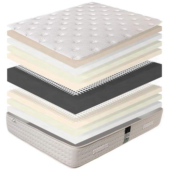 Madrass 140x200 cm, Purlux, 26 cm, latex, oberoende sovytor, sommar/vinter-sida + 2 Kuddar