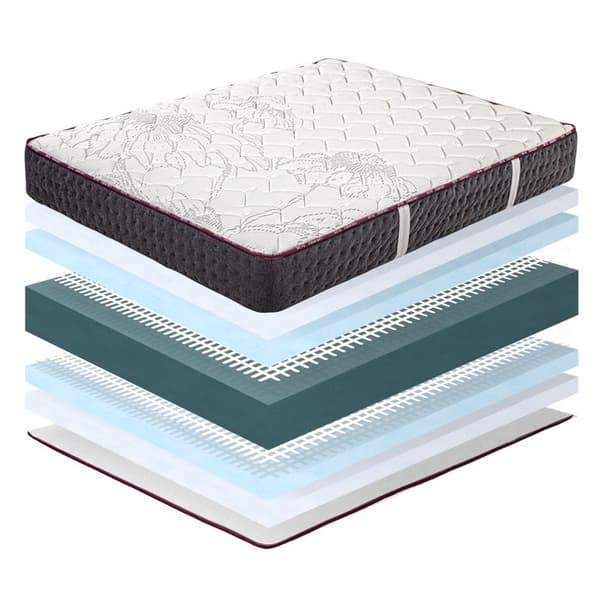 Madrass 140x190 cm, Goldplus, 24cm, memory foam, ergonomisk, oberoende sovande, sommar/vintersida