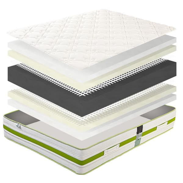 Madrass 140x190 cm, Rêverie, 30cm, formminne, sömnoberoende, sommar/vintersida