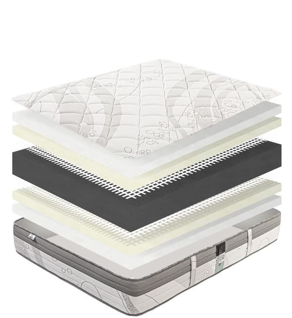 Madrass 140x190 cm, Pilarsleep, 26 cm, minnesskum, fast, oberoende sovytor, sommar/vinter-sida