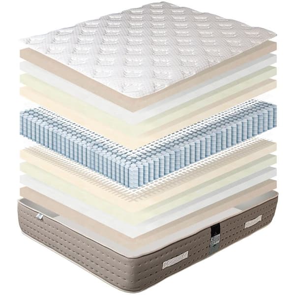 Madrass 140x190 cm, Dreamlux, 26 cm, pocketfjädrar, högdensitetsskum, fristående sovande, sommar/vintersida