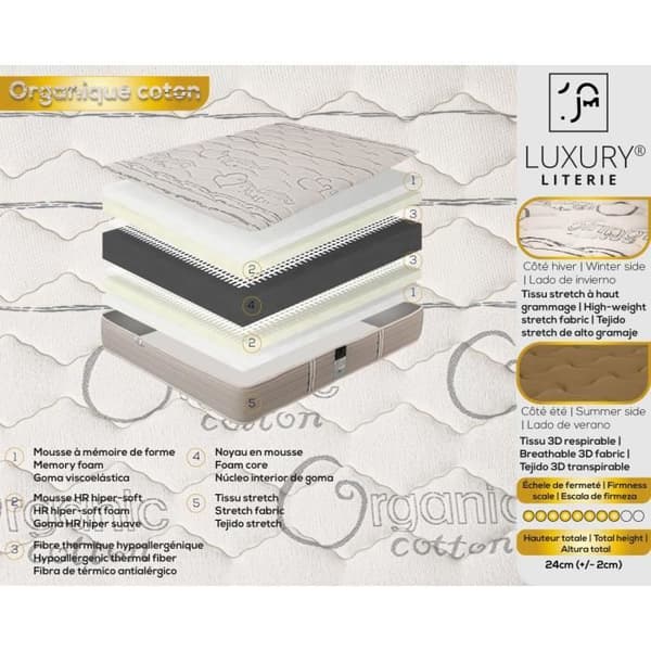 Madrass av minnesskum 90x190 cm - Luxury Literie - 10 komfortzoner - vändbar