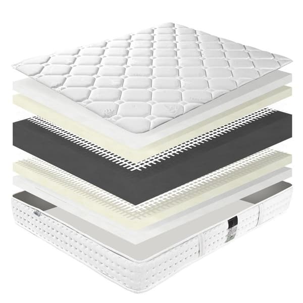 Madrass 140x190 cm, Zen Neige, 20 cm, minnesskum, fast, vändbar, tillverkad i EUROPA