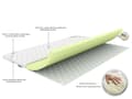 Miniatyrbillede 4 af 6: Topper/topmadras MEMO H2 140x200 Lux - Jersey Vital