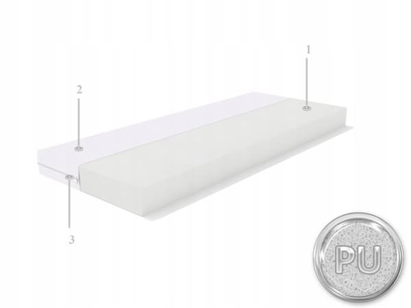Madras 90x190 9cm T25kg/m3 Skum Medium H3