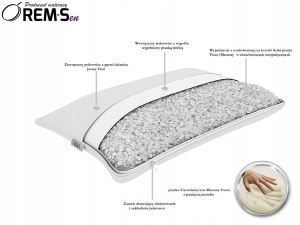 Termoplastisk ortopedisk kudde Memory 40x60
