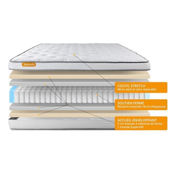 Madrass 200x200 cm Pocketfjädrar och Memory foam - Memo Luxe