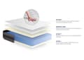 Miniatyrbild 3 av 5: Madrass 70x190 cm Memory Foam - Actimemo Relax