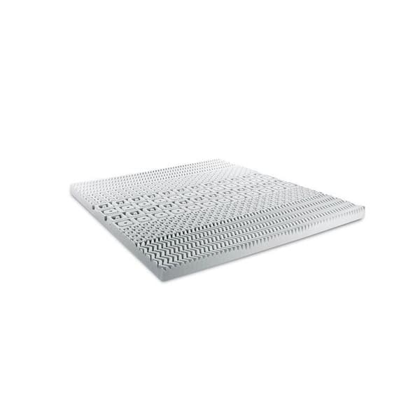 Sängmadrass 140x200 Minnesskum 5 komfortzoner