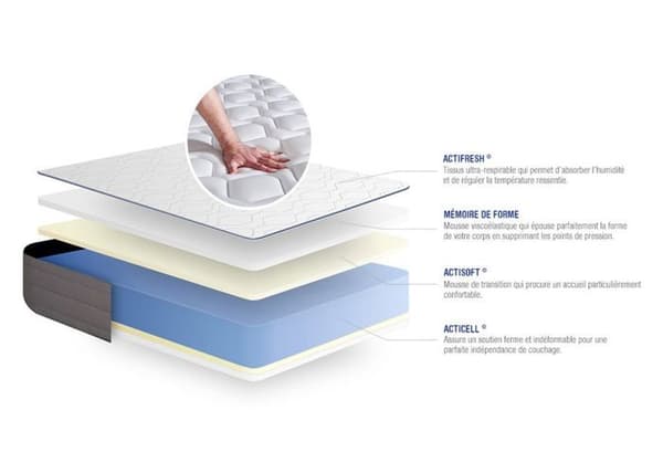 Sängmadrass 160x200 Actimemo i minneskum - 22 cm - Fast - 5 komfortzoner