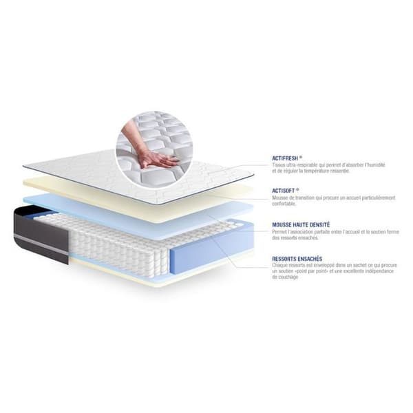 Madrass 140x220 cm Med pocketfjädrar - Actiflex Pur