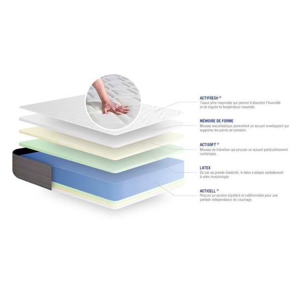 ACTISOM Latex- och minnesskum-madrass 120x200 cm 5 komfortzoner 120 x tjocklek 200 cm