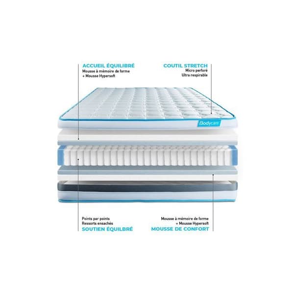 Matelas BodyFlex med pocketfjädrar och minnesskum 90x200