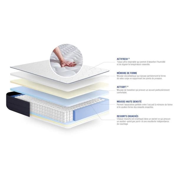 Madrass 90x220 cm Pocketfjädrar och Memory foam - Actiflex Life