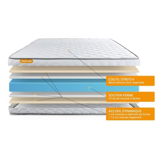 Minnesskum Madrass 140x190 Memo