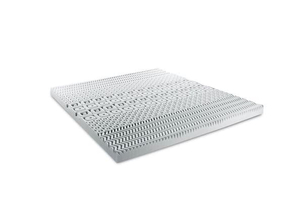 Surmatta BODYCARE 180x200 Memoryskum ProfiZone 5 komfortzoner 180 x 200 cm