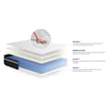 Miniatyrbild 4 av 6: Madrass 150x190 cm Minnesskum - Actimemo Comfort
