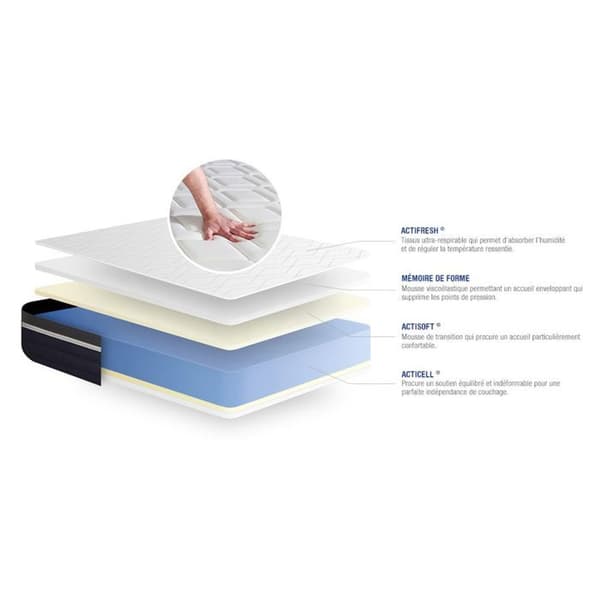Madrass 150x190 cm Minnesskum - Actimemo Comfort