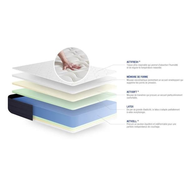 Madrass 140x220 cm Latex och minnesskum - Actilatex Sleep