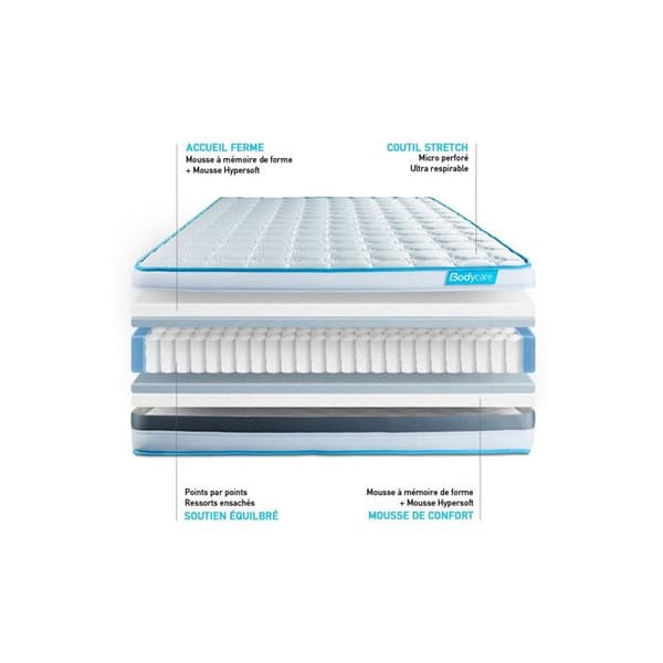 Matelas BodyFlex med pocketfjädrar och minnesskum 140x200