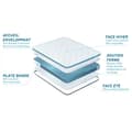 Miniatyrbild 4 av 4: Minnesskummadras BODYFORM - BODY CARE - 160x200 cm - fast - 3 komfortzoner