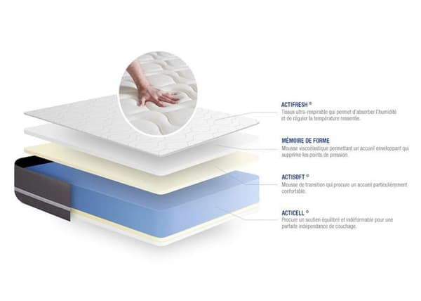 Madrass 70x190 cm Minnesskum - Actimemo Touch
