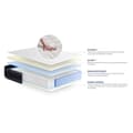 Miniatyrbild 3 av 5: Madrass 90x220 cm Resårpack och Minnesskum - Actiflex Morpho