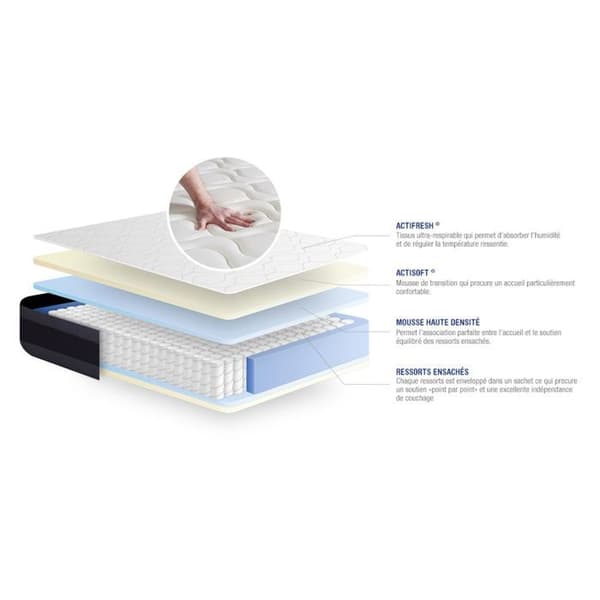 Madrass 90x220 cm Resårpack och Minnesskum - Actiflex Morpho