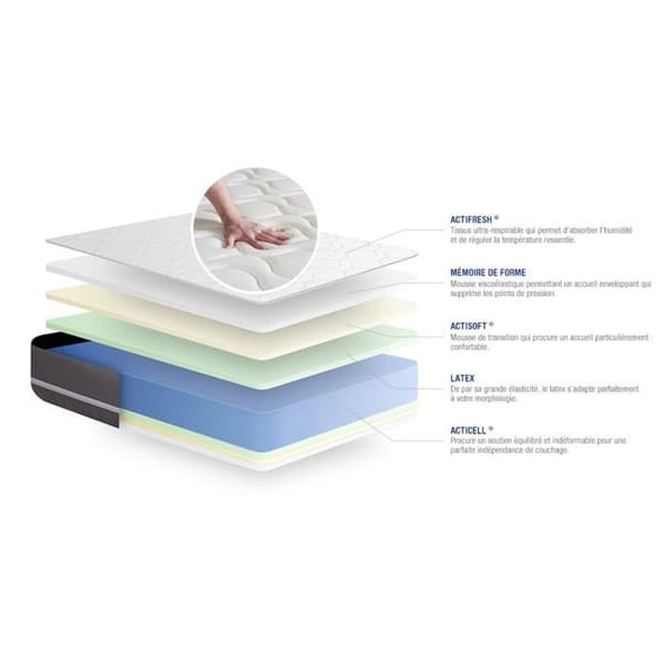 Madrass 160x210 cm Latex och minnesskum - Actilatex Touch