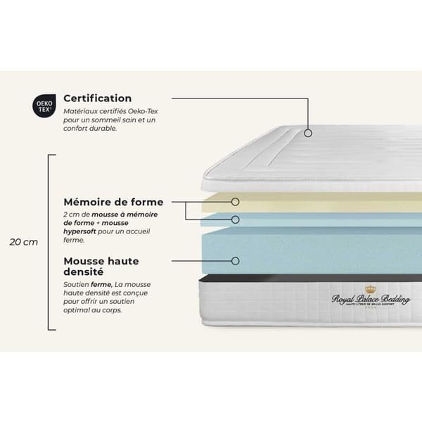 Memory foam mattress Nottingham 90x190