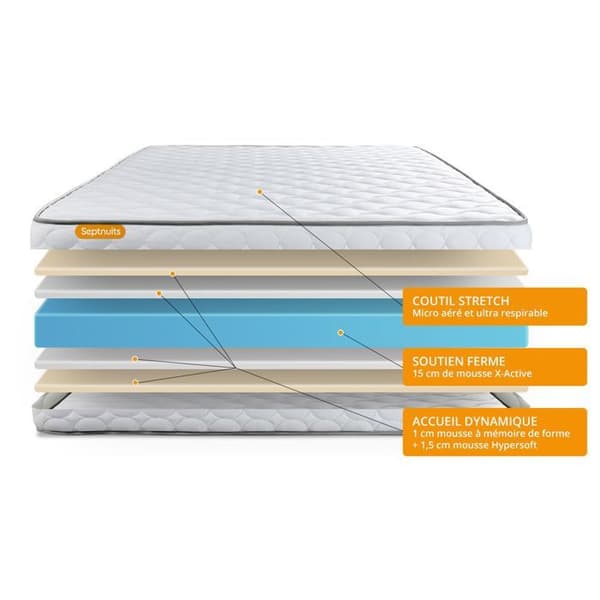 Madrass 90x190 cm Memo Minneform - tjocklek 20 cm - Mycket fast - 3 komfortzoner - Septnuits
