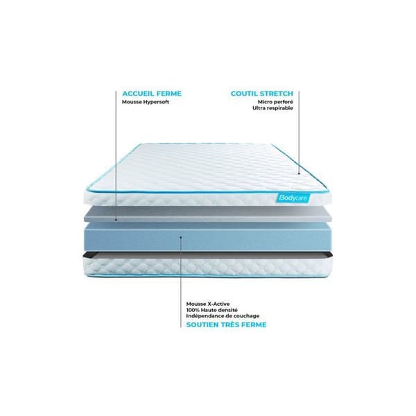 Matelas BODYONE 90×200
