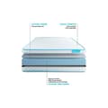 Miniatyrbild 1 av 3: Matelas BODYONE 90×200