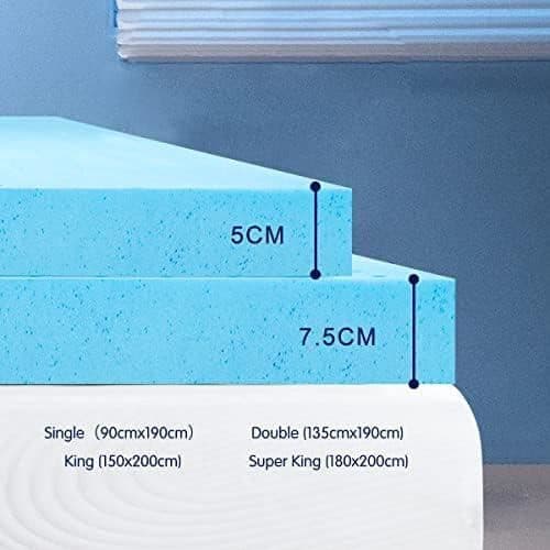 Dubbel Ventilerad Madrass Topper i Minnesskum med Gelinfusion 7,6 cm - SU SUBRTEX
