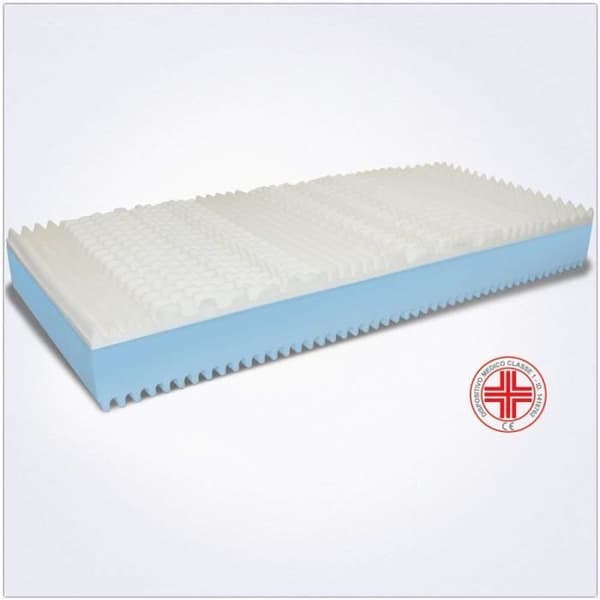 MiaSuite Ortopedisk Madrass - Vit - Enkelsäng - 80 x 190 cm - Medicinsk utrustning - Fast