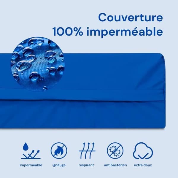 Matelas Geriafy 105x200 Housse Sanitaire Etanĉe Rengöring Lätt Anti Mjölbaggar och Bakterier