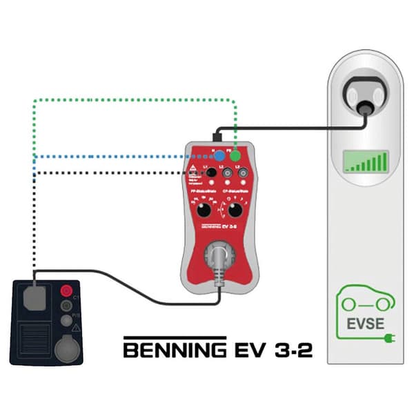 Benning 044169 EV 3-2 Mätadapter 1 st