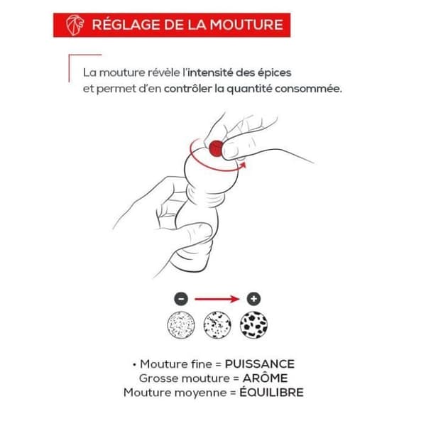 SALT MILL LINE NATURALALUMINIUM 18 CM - PEUGEOT SAVEURS