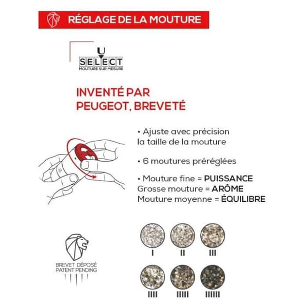 Pepparkvarn - PEUGEOT - Maestro - Grafit - 11 cm - Manuell u'Select