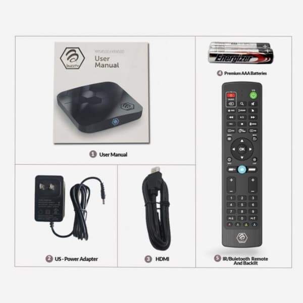 Buzztv XRS4500 4K UHD 4GB Ram 64 GB eMMC-lagring Android 9 Mediaspelare